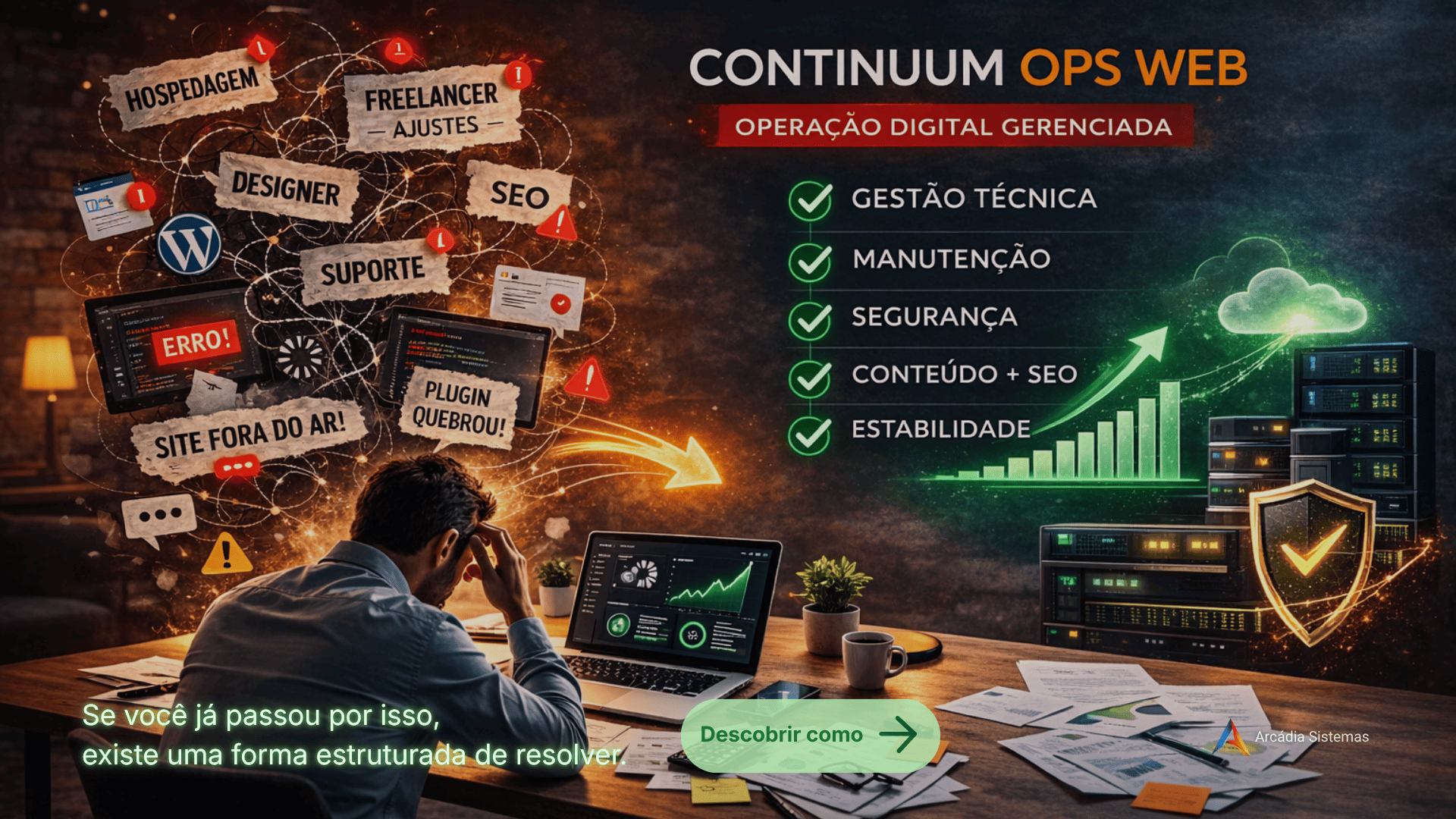 Continuum Ops Web